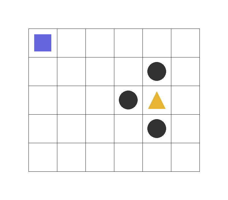 Reinforcement Learning: Building GridWorld